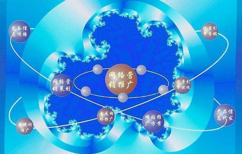 琼中新媒体运营企业需要掌握的网络推广技巧有哪些